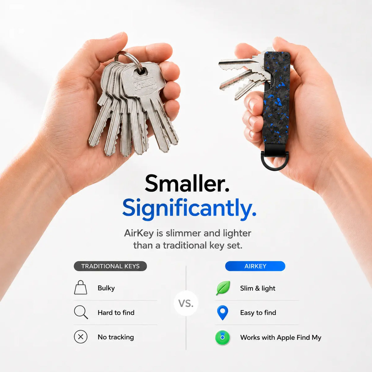 Carbon Blue compact tracking key organizer compared with loose keys #color_Carbon Blue