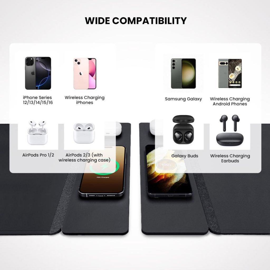 EVOLVED® DeskCharge Pro