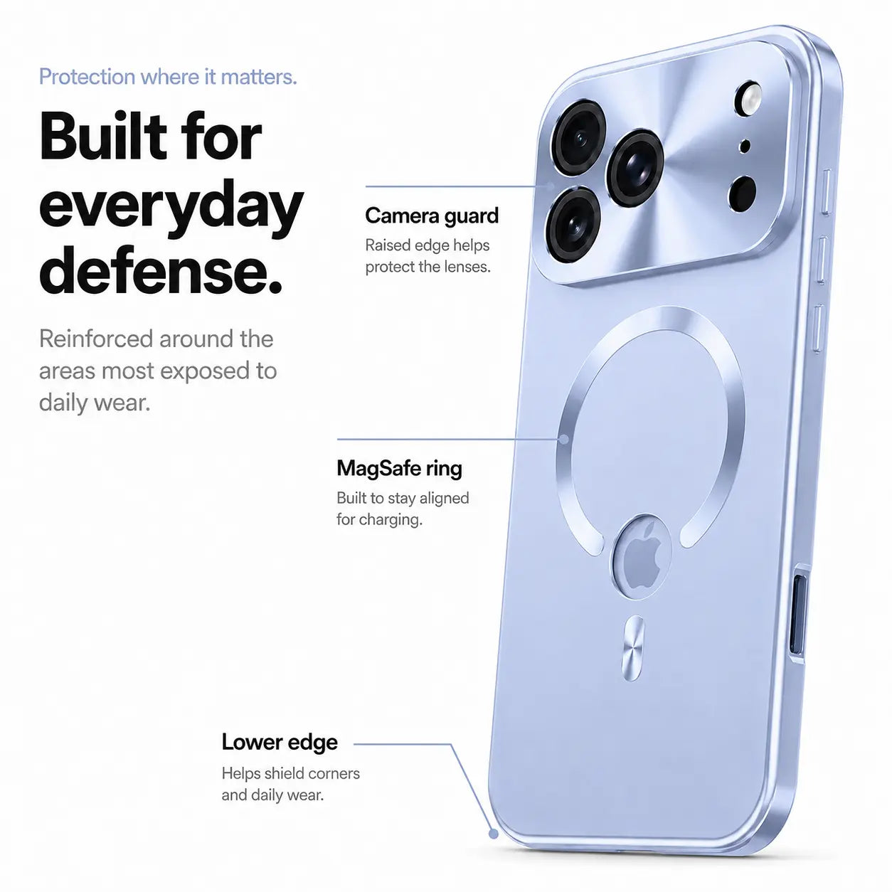 magnetic privacy iphone case light blue #color_Light Blue