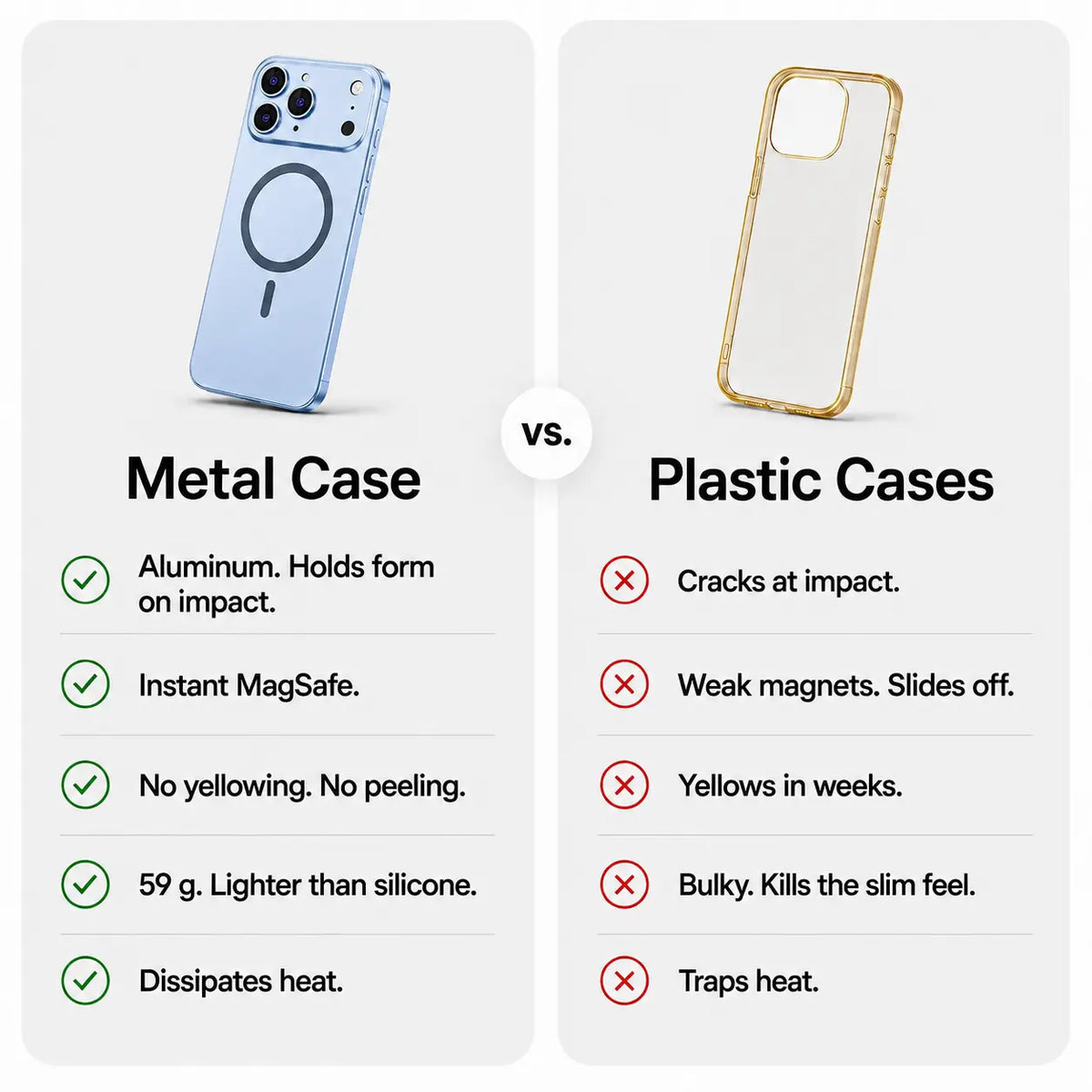 Glacier metal magnetic phone case beside a plastic case in a feature comparison graphic #color_Glacier