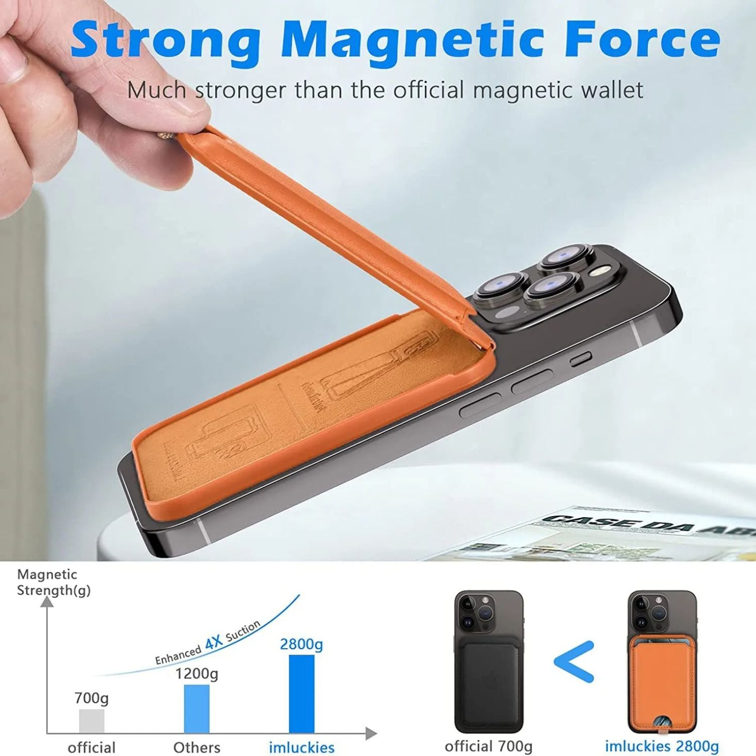 Magnetic Wallet with Kickstand